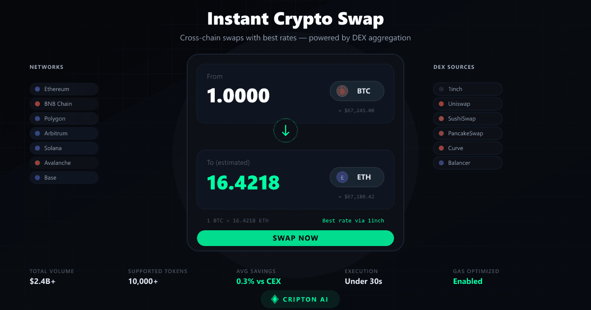 Instant Crypto Swap